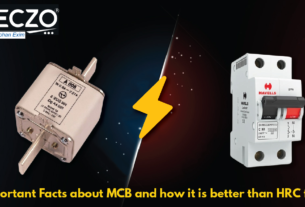 Primary facts about mcb
