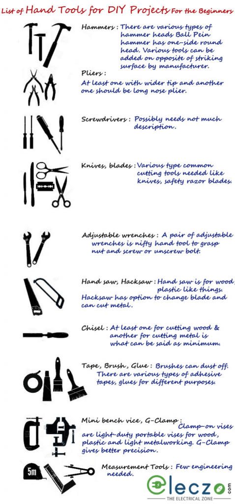 list-of-hand-tools