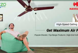 High Speed Ceiling Fans